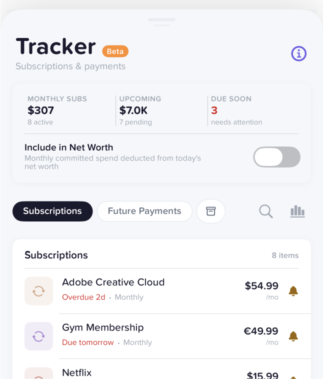 Netvo Tracker Archive view with archived subscriptions