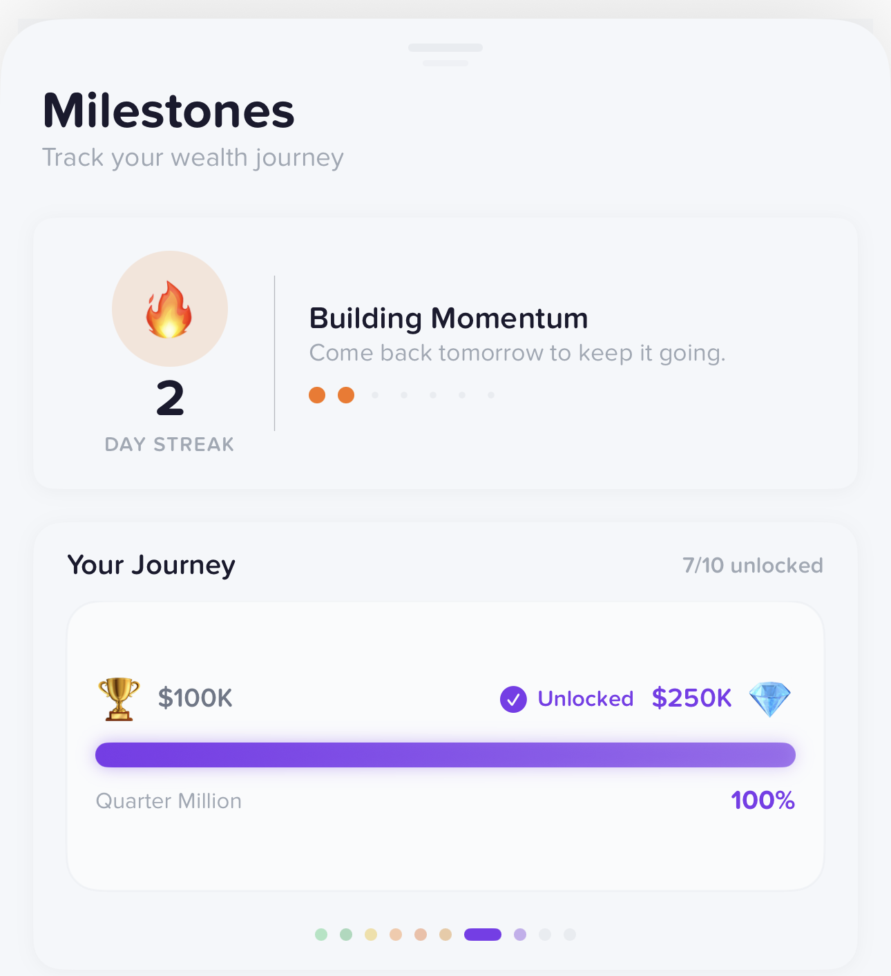 Milestones streak and journey progress screenshot